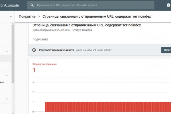 Кракен 12 сайт