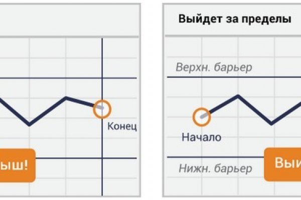 Кракен как попасть