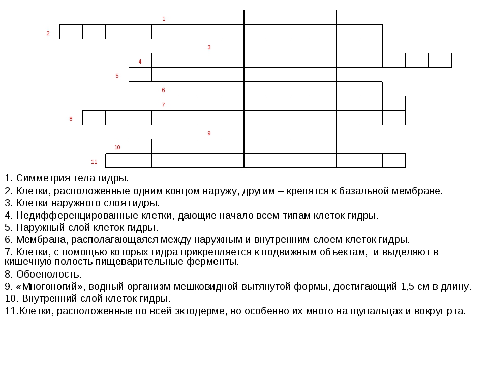 Свежие ссылки кракен